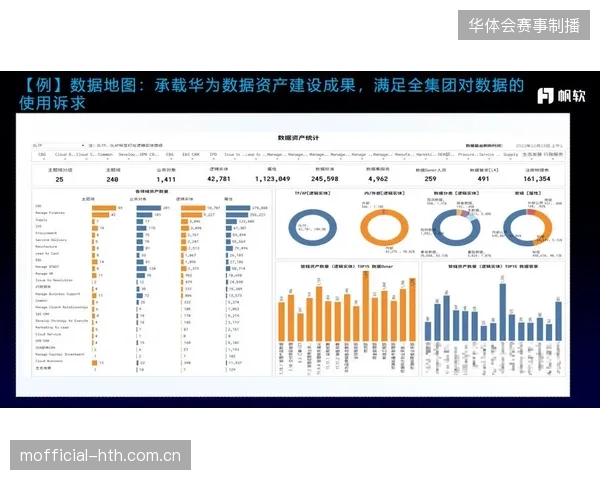 近七成省级赛事引入数字运营，数据采集与服务交付仍存在显著鸿沟